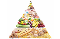 食堂承包公司提醒學(xué)齡兒童的膳食建議